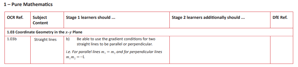 Specification reference